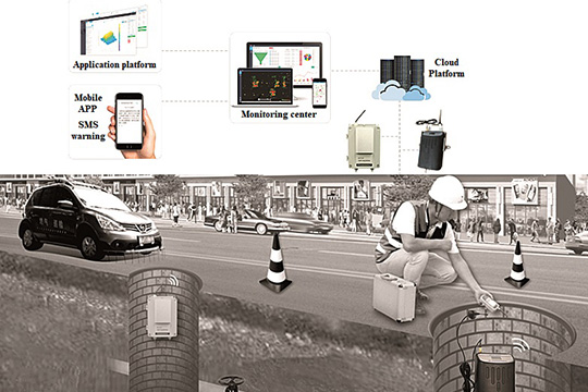 Safety Monitoring System for Cl