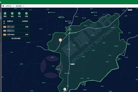 Water Environment Smart Management Platform
